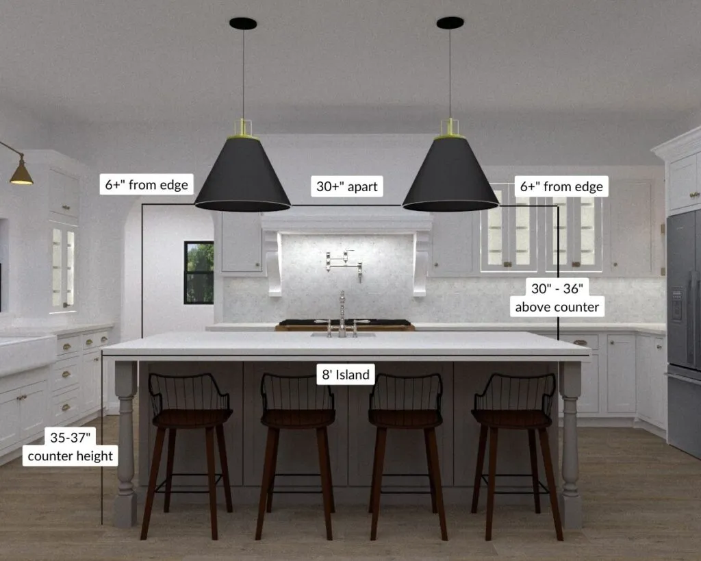 Size of kitchen island lights