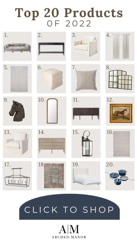Top 20 products in 2022